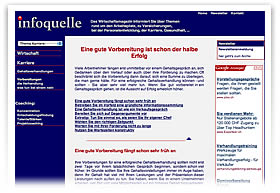 Gehaltsverhandlungen